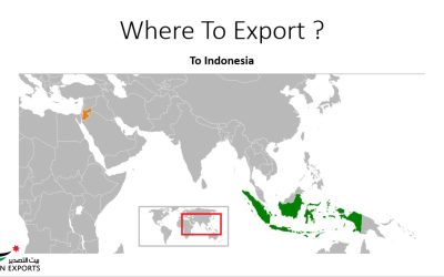 Export To Indonesia